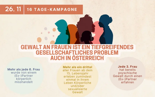 Infoblatt zu "16 Tage gegen Gewalt an Frauen"
